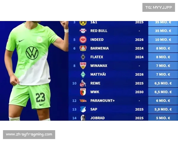 韩语翻译德甲球队名称:如何用韩语称呼德甲球队? 韩语翻译德甲球队名称:如何用韩语称呼德甲球队?