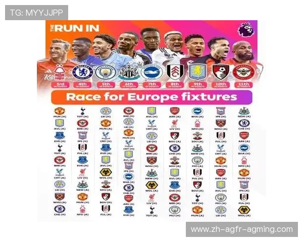 英超目前有哪些球队：新赛季队伍完整介绍